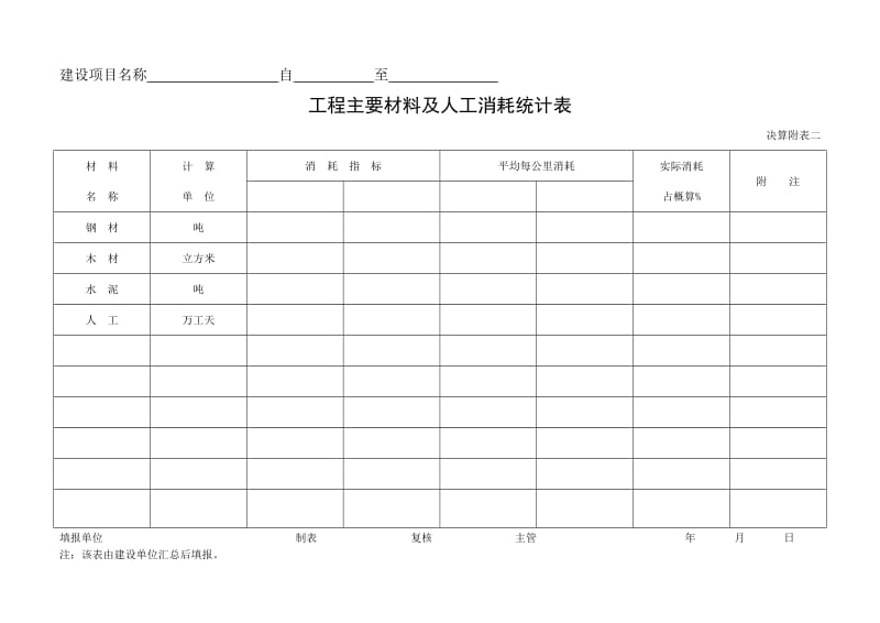 建交表1-28.doc_第3页