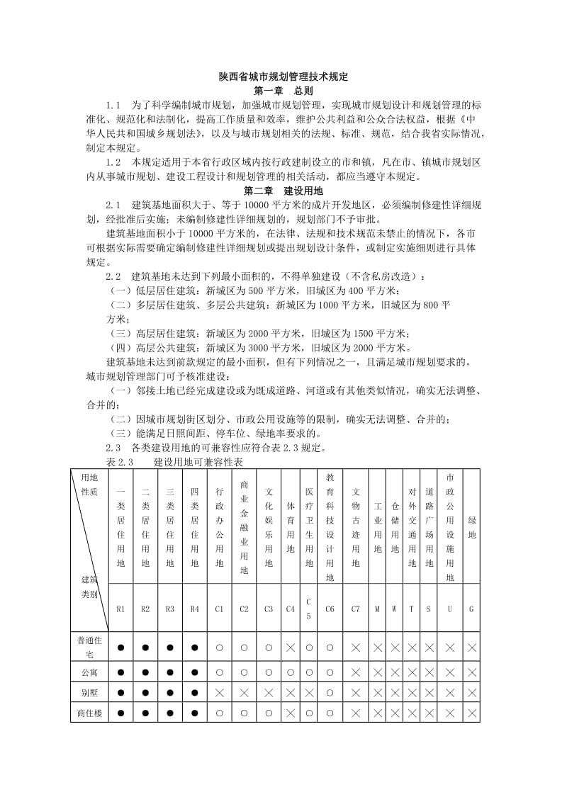 陕西省城市规划管理技术规定上201206.doc_第1页