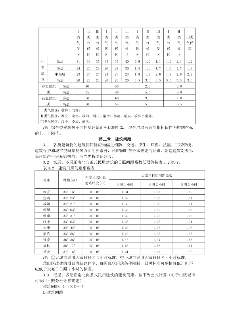 陕西省城市规划管理技术规定上201206.doc_第3页