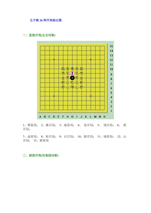 五子棋阵法图解.doc