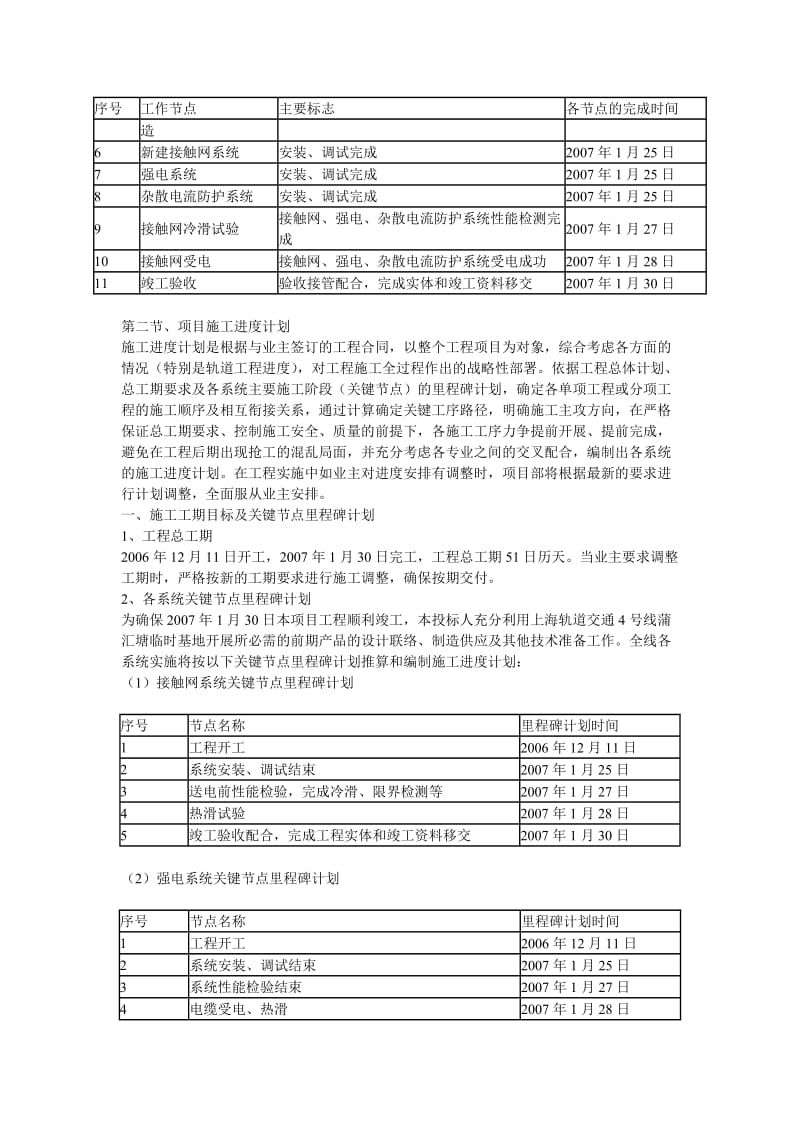 项目实但施进度计划.doc_第2页