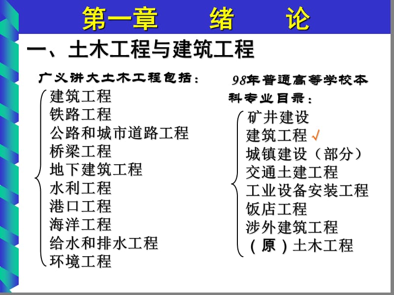 建筑材料 是第一章 绪论.ppt_第2页