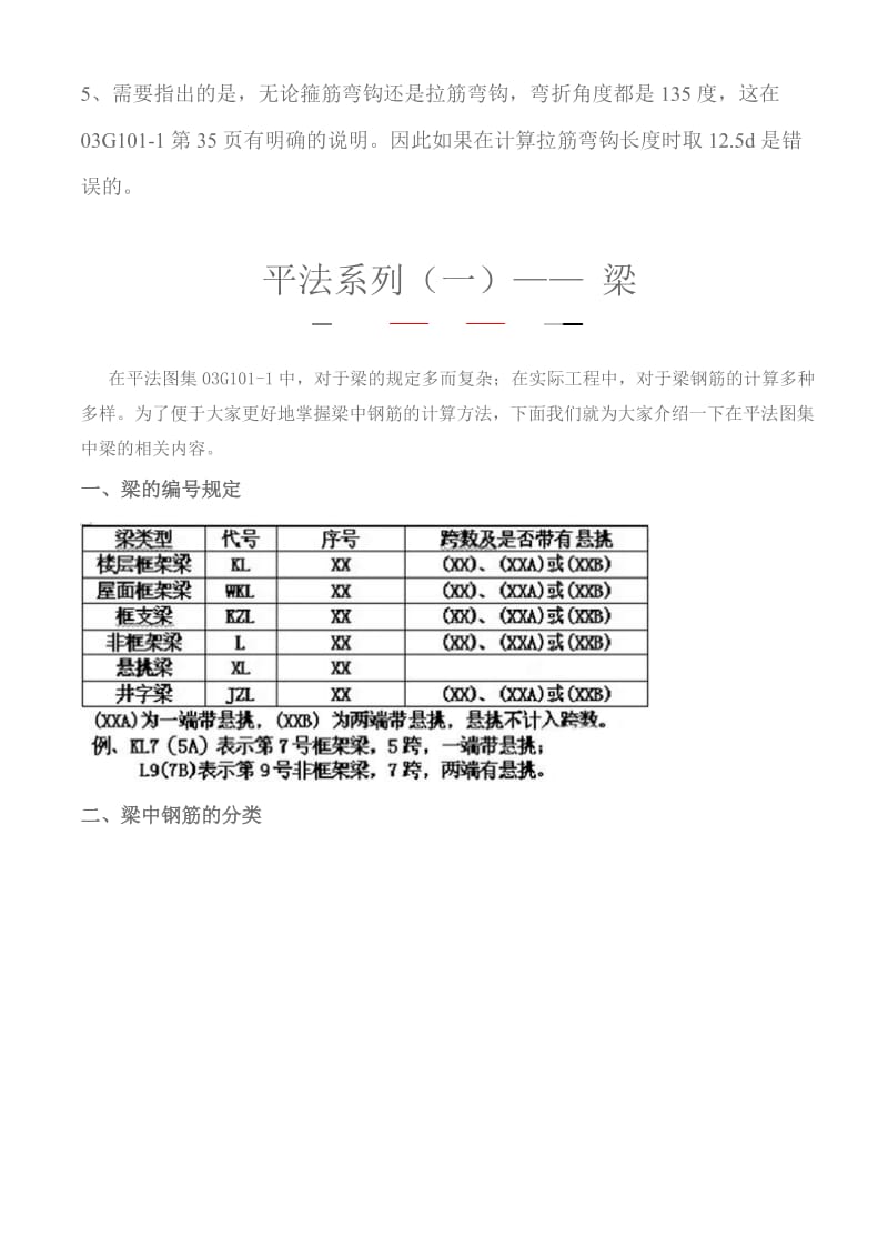 在11G101新图集中规定.doc_第2页