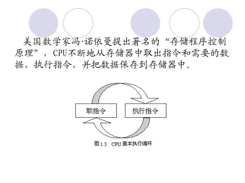 第4章存储器管理1.ppt_第2页