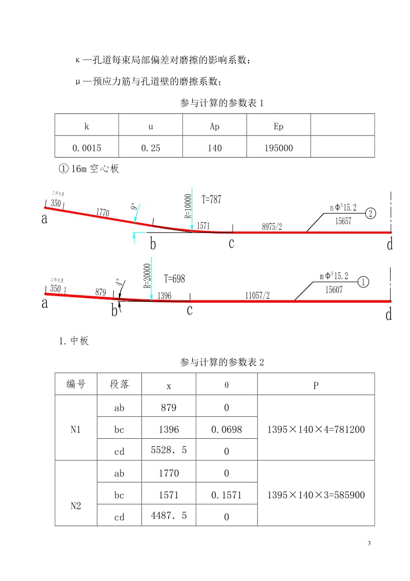 预应力空心板张阳拉计算书.doc_第3页