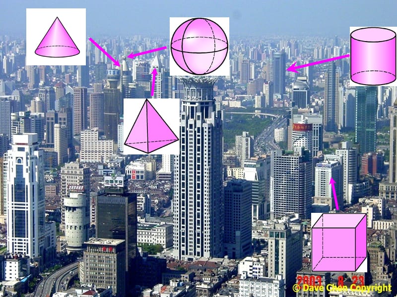 新人教七义年级数学 点.线.面.体.ppt_第2页