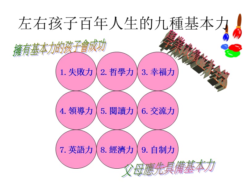 孩子的成功来自妈妈的改变.ppt_第2页