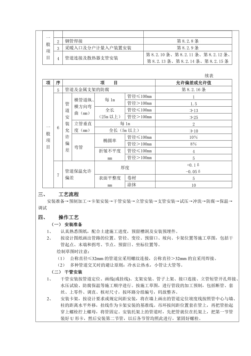 人民广场采暖表C013技术交底记录.doc_第2页