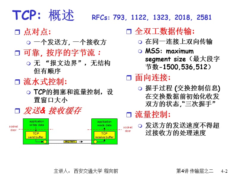 第4讲传输层之二.ppt_第2页