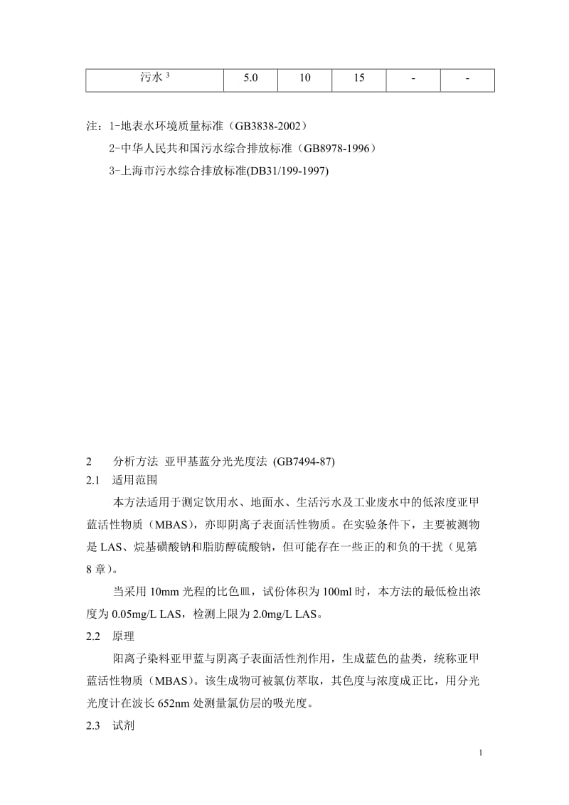 阴离子都表面活性剂作业指导书.doc_第2页