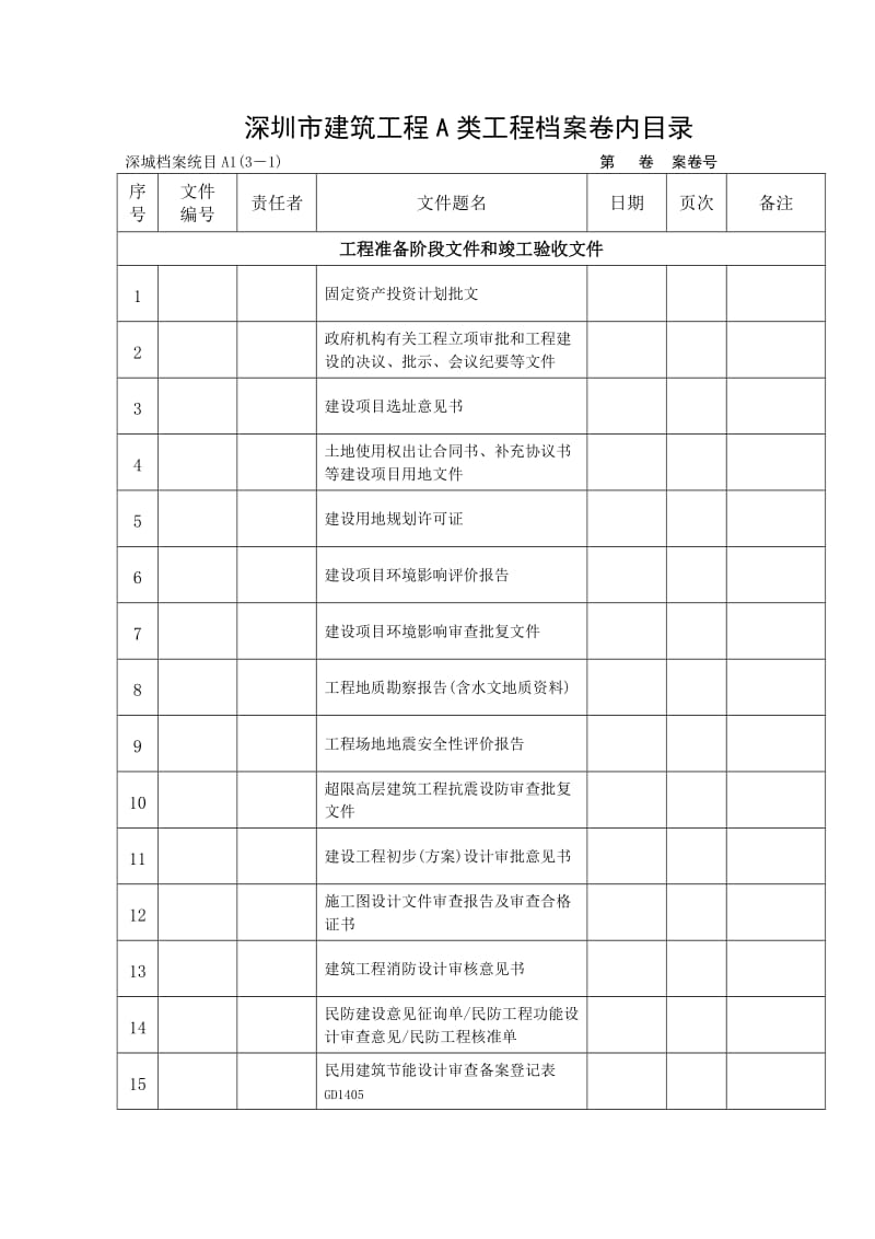 建筑工程A类工程档案卷内目录对应2010版.doc_第2页