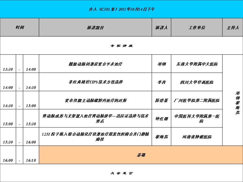 介入C301室2011年10月14日下午.ppt_第1页