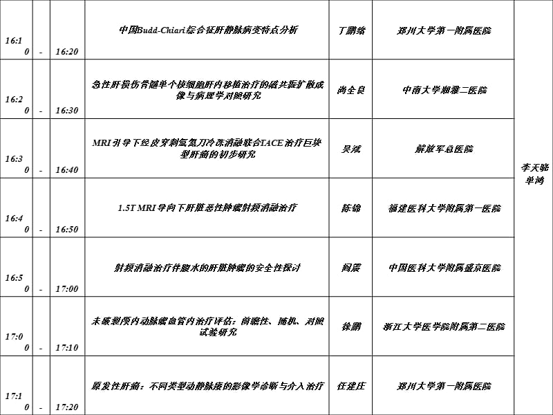 介入C301室2011年10月14日下午.ppt_第2页