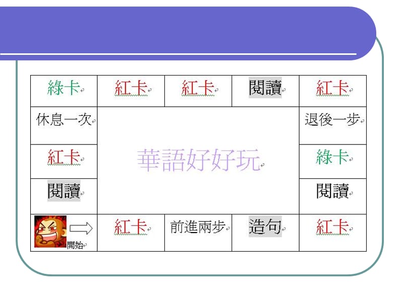 口语练习新版实用视听华语一.ppt_第2页