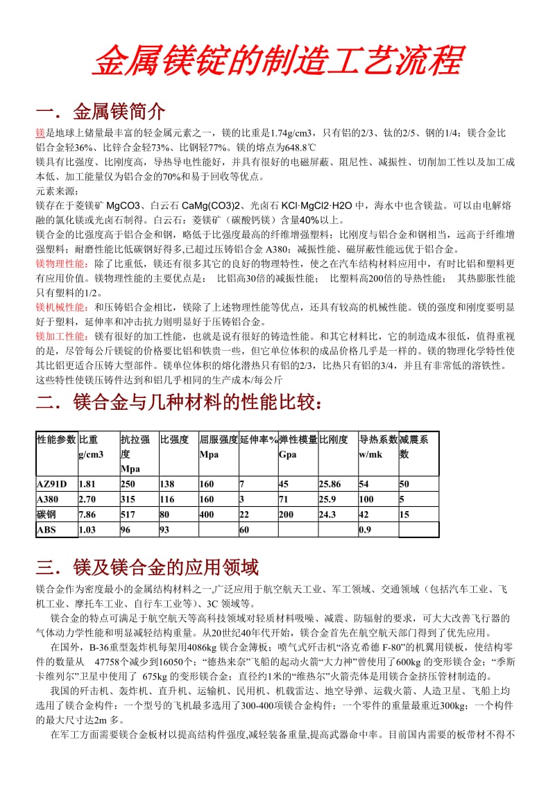 金属镁锭的制造工说艺流程.doc_第1页