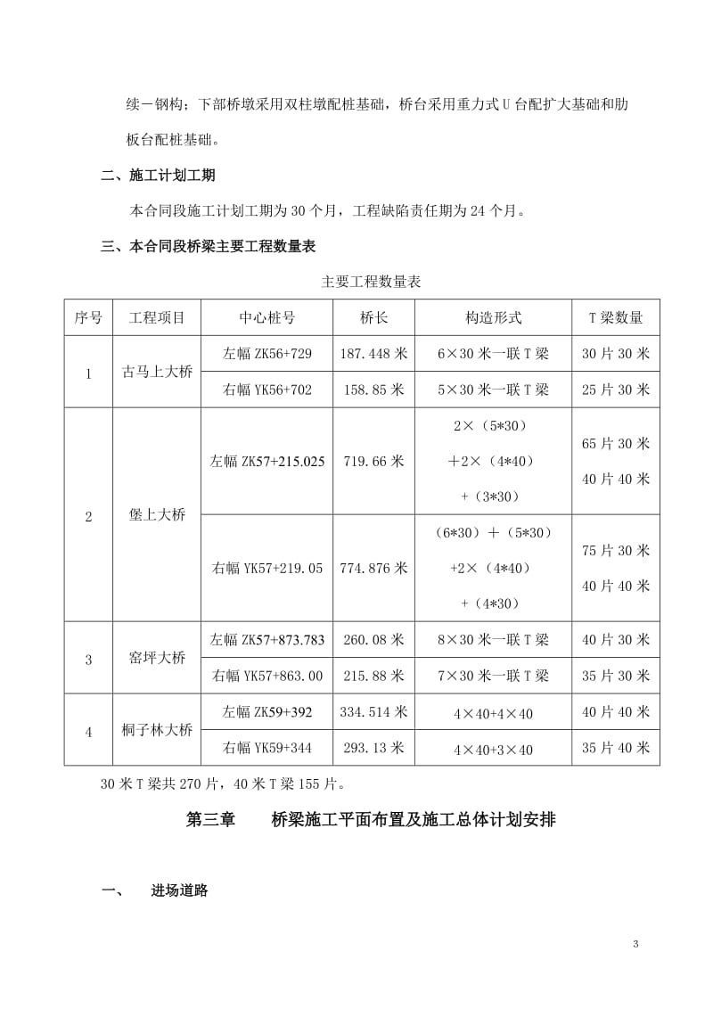 黔江至彭水段D16桥T梁预制施工组织设计.doc_第3页