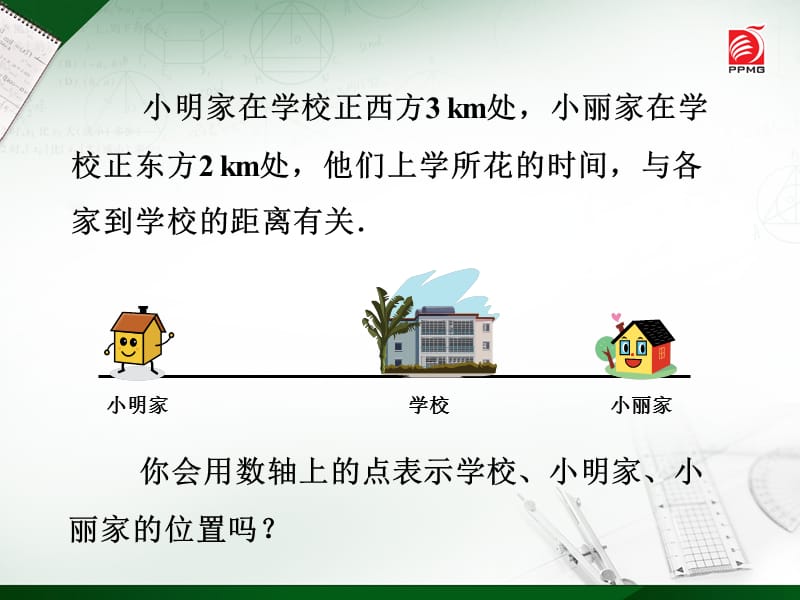 绝对值与相反数.ppt_第2页