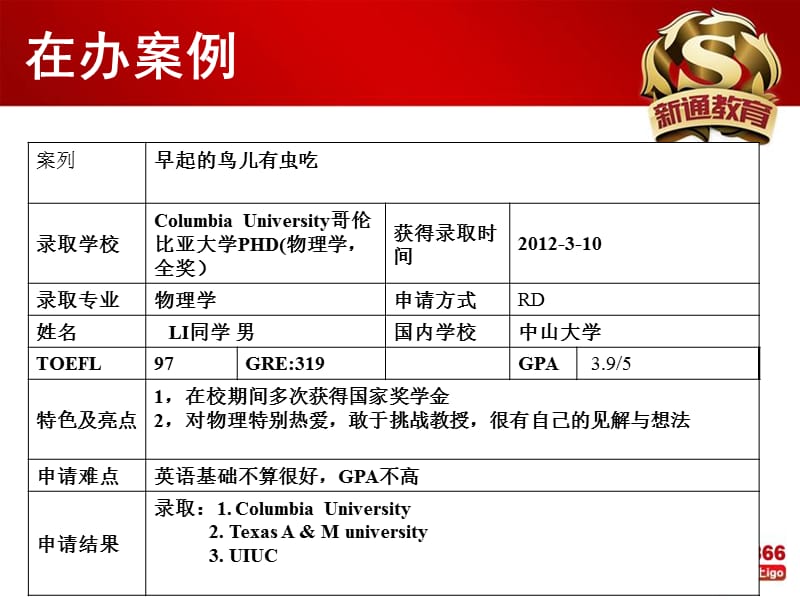 留学梦想号助你早起航.ppt_第2页