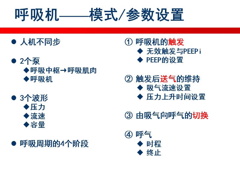 机械通气病人出现呼吸窘迫的原因分析及对处理ppt课件.ppt_第3页