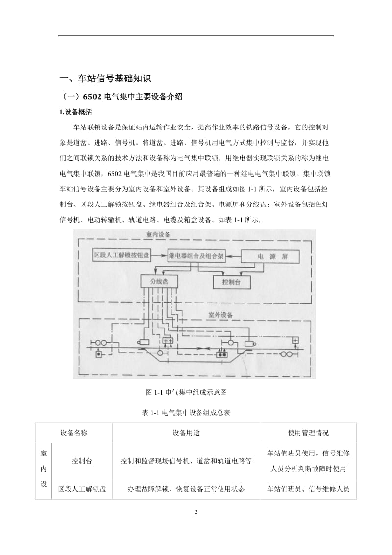 铁路车站信号基础知识.doc_第2页