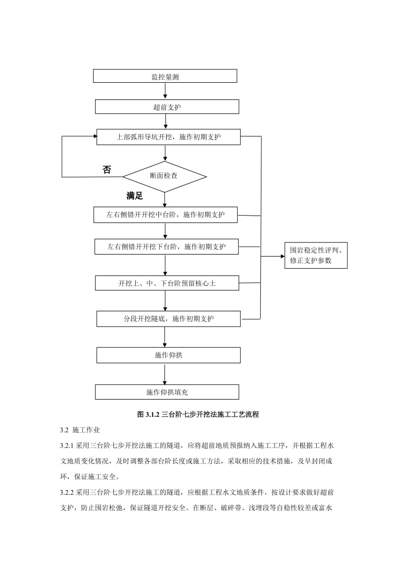 铁路大断面隧道三台阶七步开挖法施工作业指南试行-部分-经规标准2007119号.doc_第3页