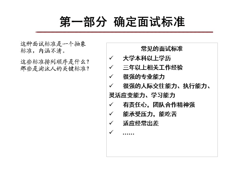 快速提高面试技术白玲.ppt_第1页