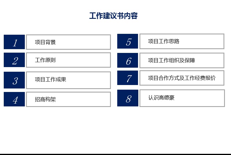 涪陵新街坊商三业街招商工作建议书.ppt_第2页