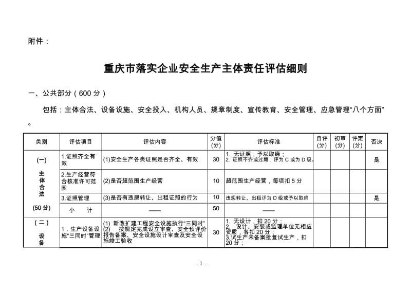 重庆市落实企业安全生产主体责任评估细则.doc_第1页