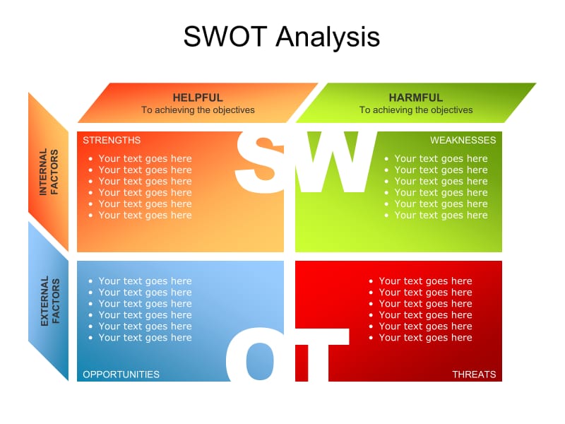 精美的PPT流程图图表swot分析.ppt_第1页