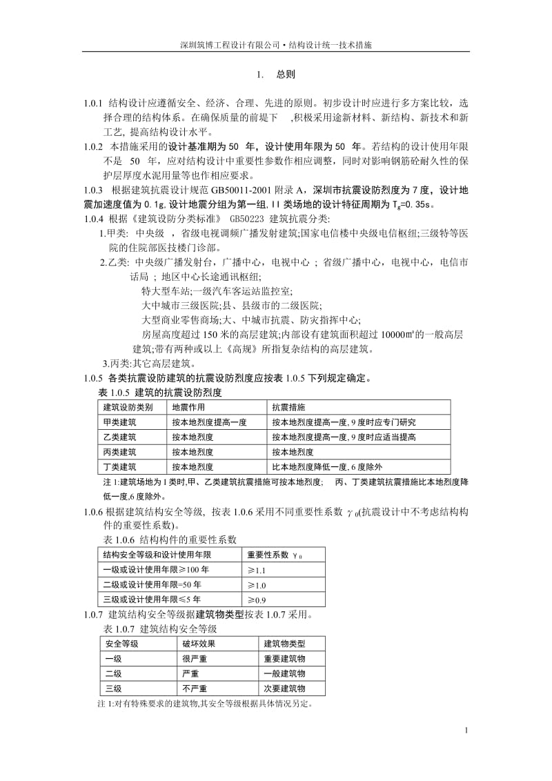 筑博技术措施.doc_第1页