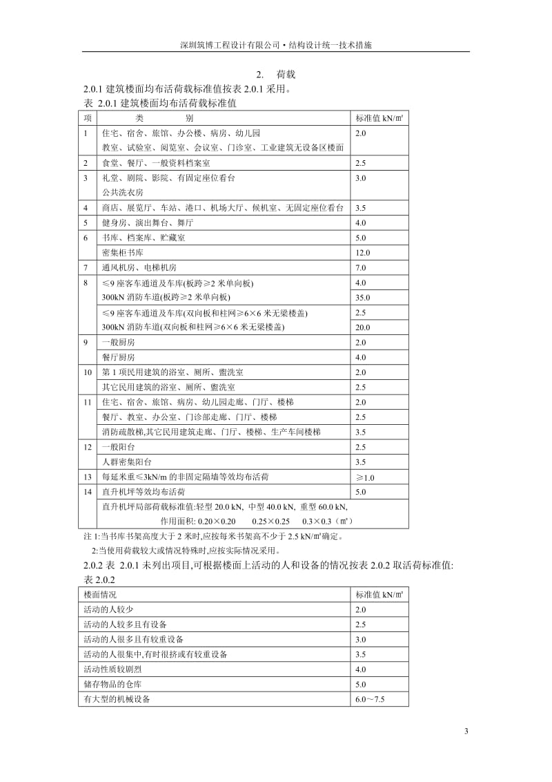 筑博技术措施.doc_第3页