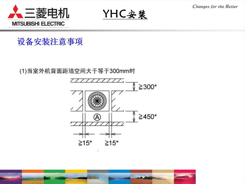 三菱室外机安装.ppt_第2页