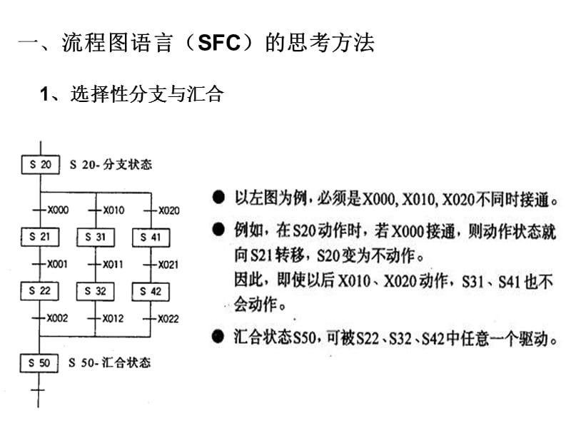 03细.ppt_第3页