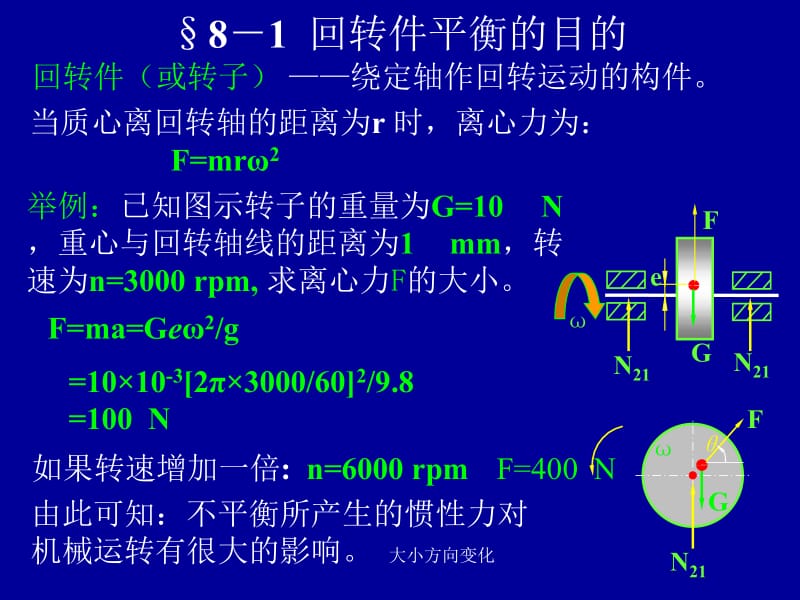 第8章回转件的平衡.ppt_第2页