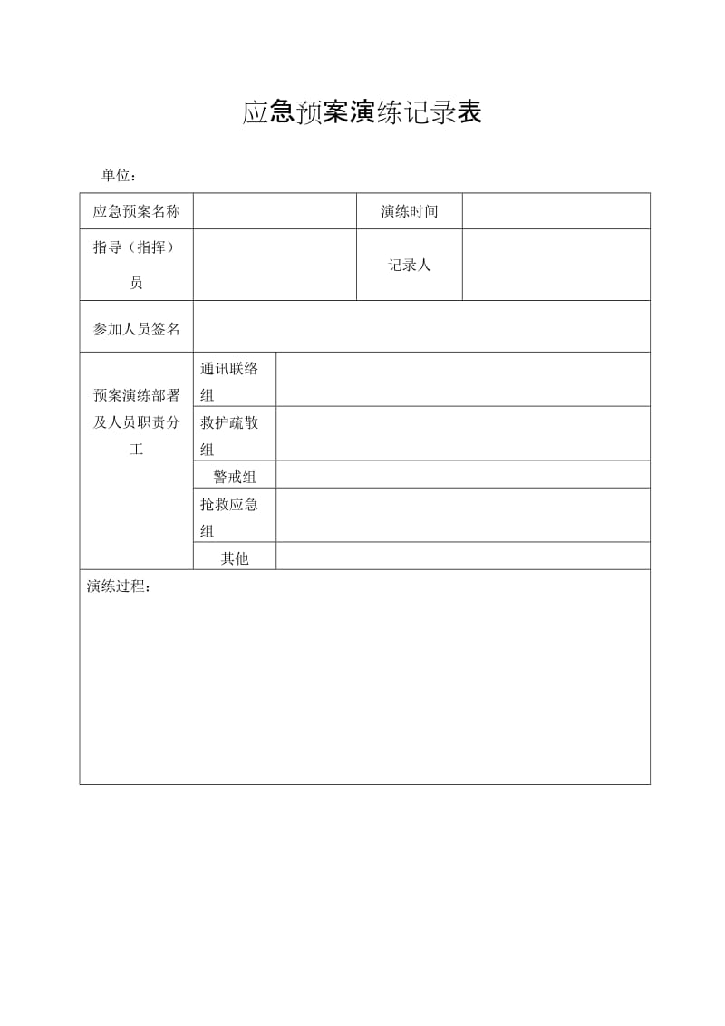 应急预案演练记录表.doc_第1页