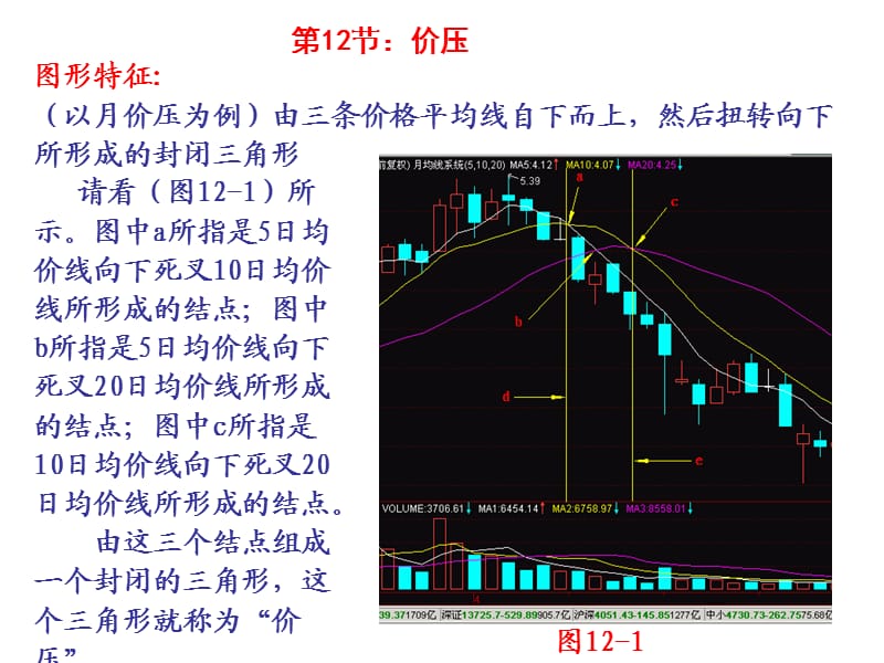 第节价压.ppt_第1页