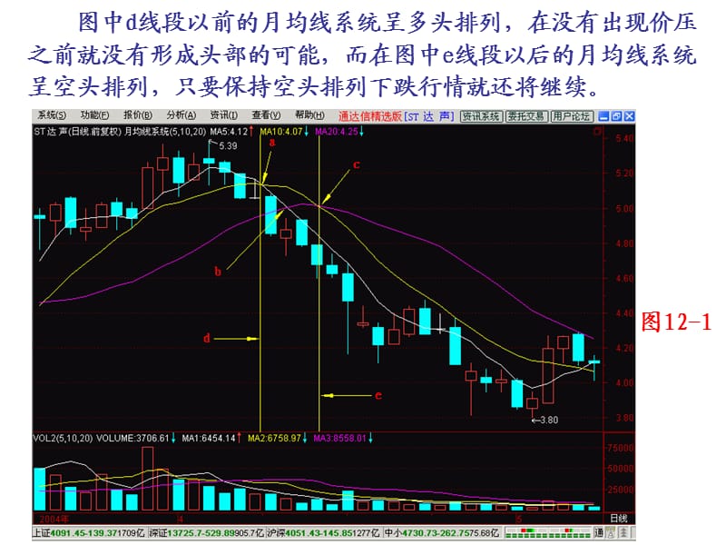 第节价压.ppt_第2页