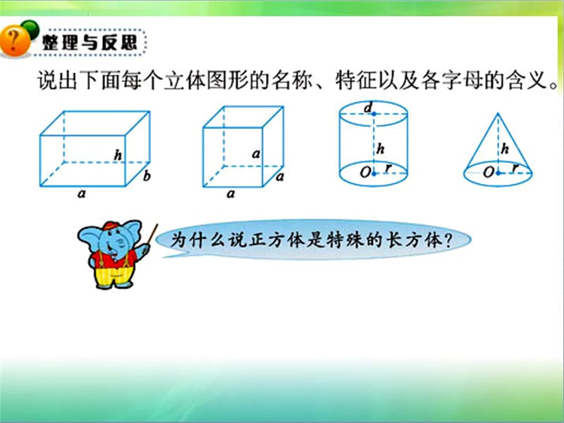 立体图形的认识的复习.ppt_第2页