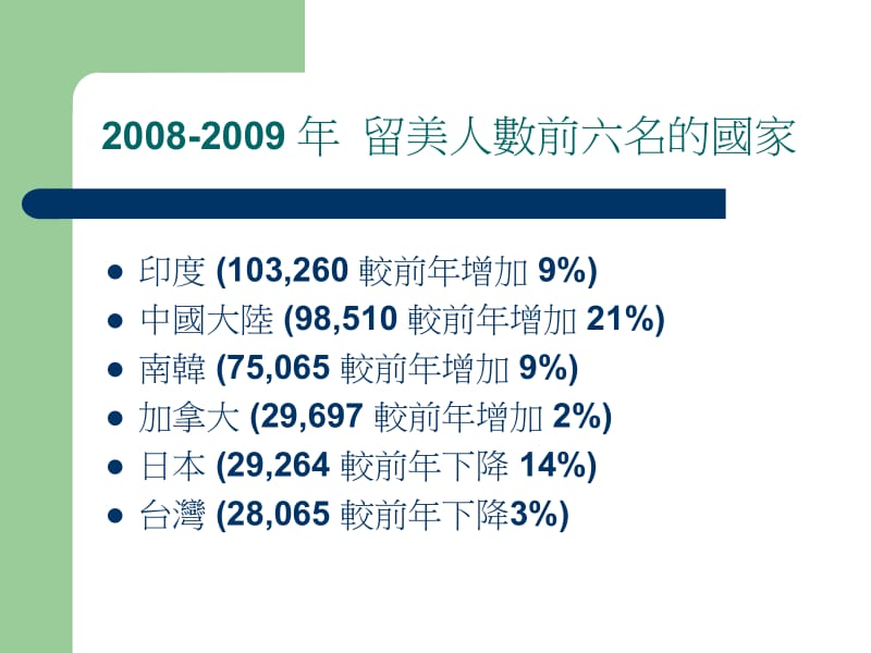 留学讲座留学美国与英国面面观.ppt_第2页