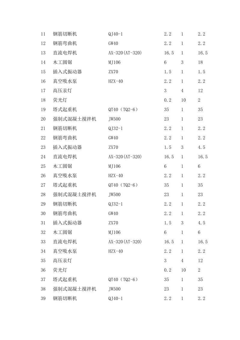 施工临时用电方案计算书.doc_第2页