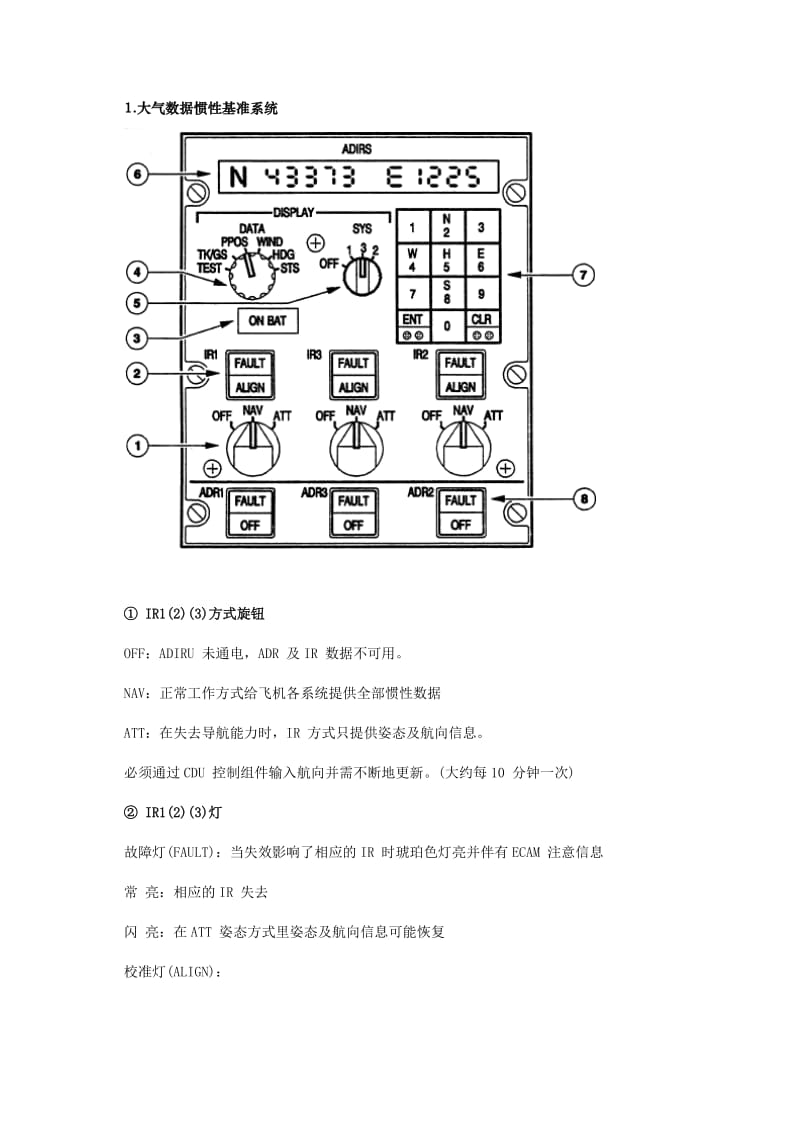 空中客车A320顶板各项介绍.doc_第1页