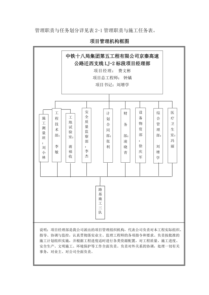 首件通道K8+035施工方案.doc_第2页