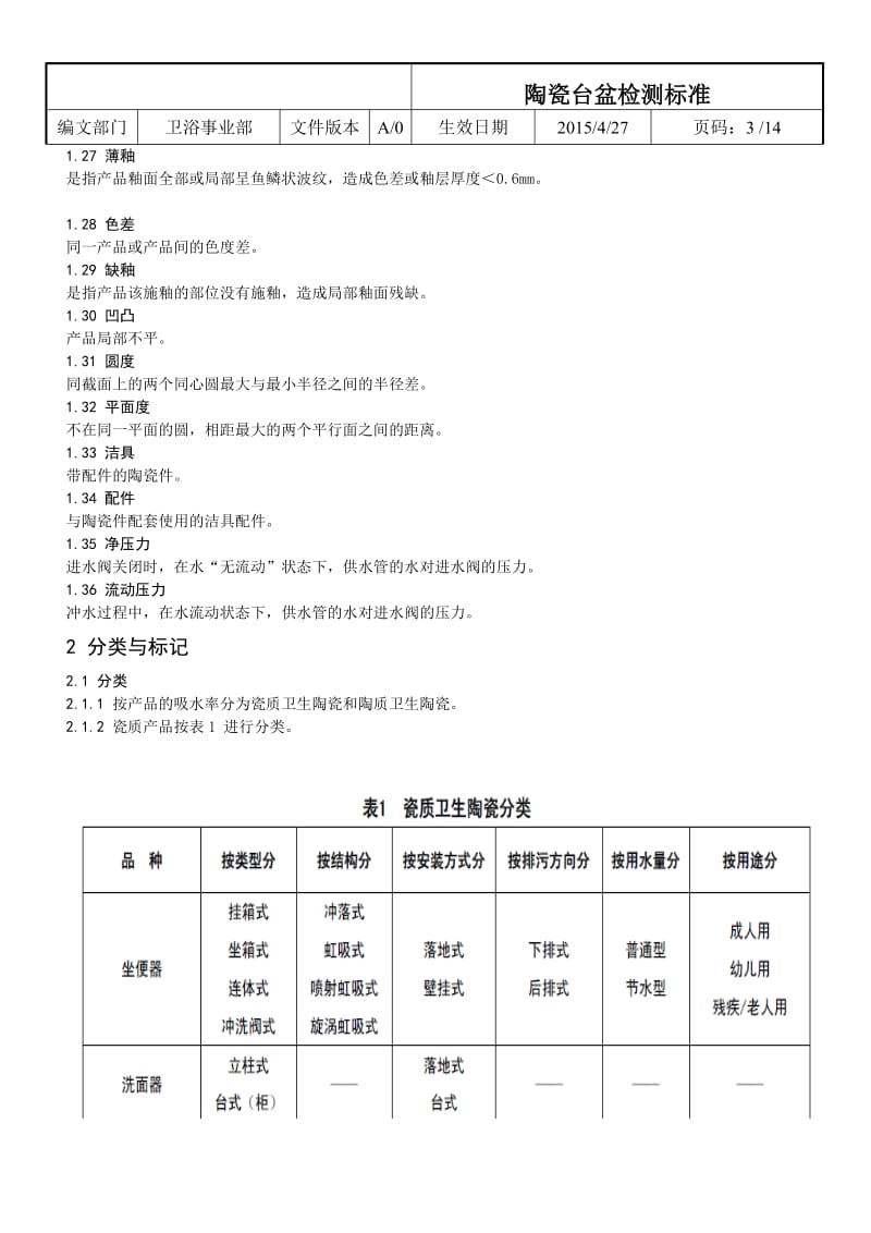 陶瓷台盆检验标准.doc_第3页