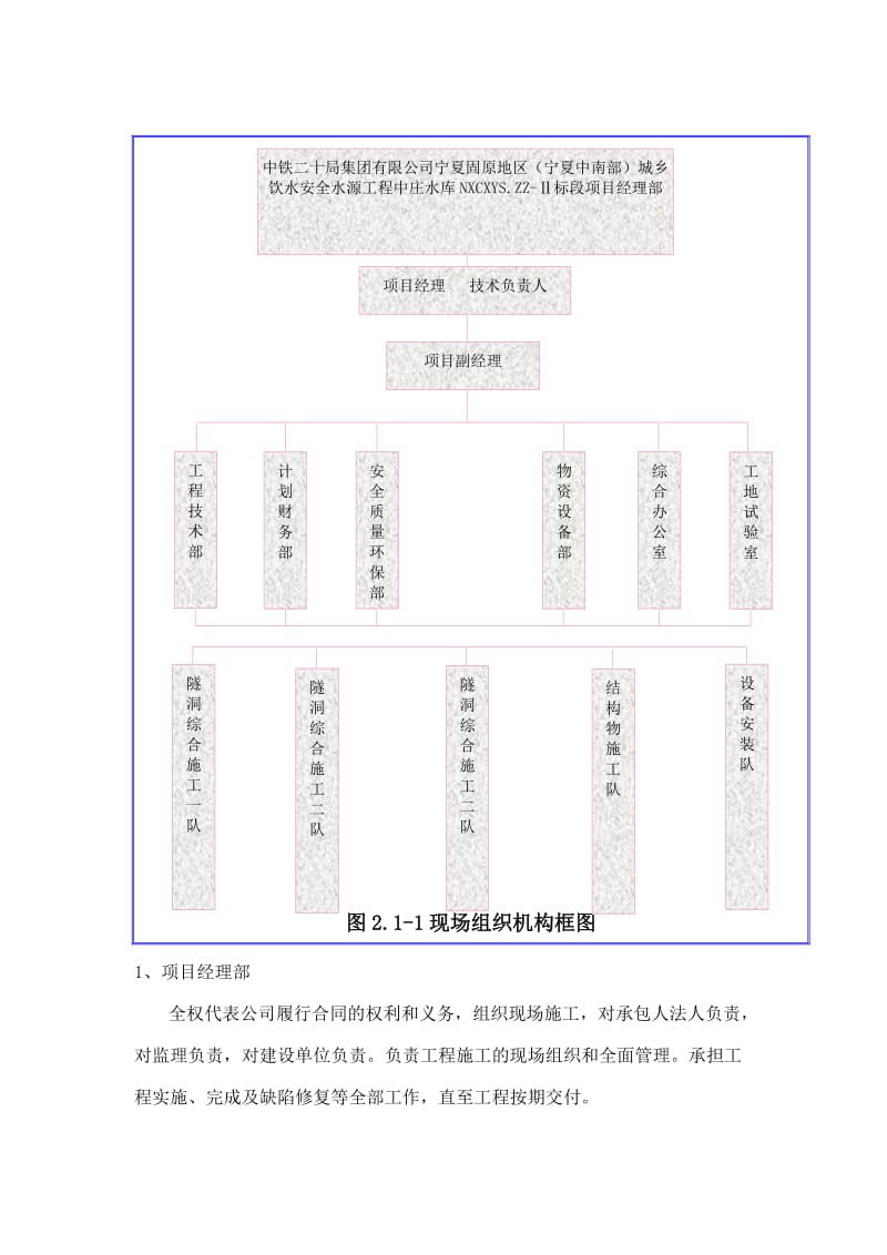 隧洞专项施工方案.doc_第2页