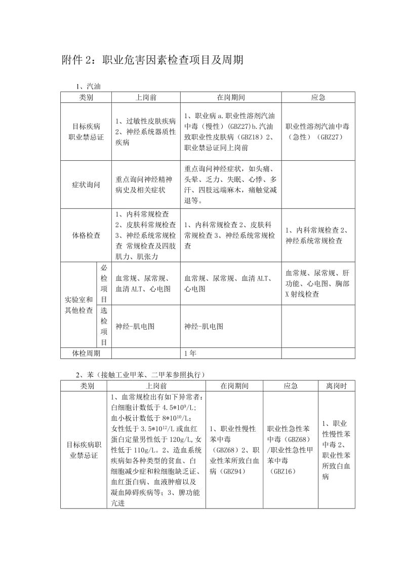 加油站职业健康档案.doc_第2页