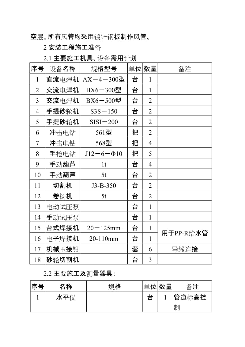 水、电、暖通安装工程施工方案.doc_第2页