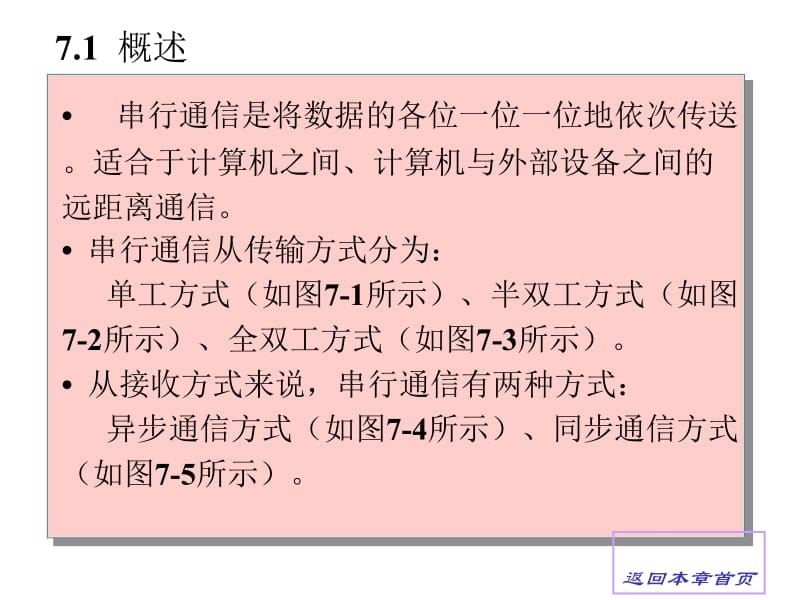 第7章串行通信及其接口.ppt_第2页