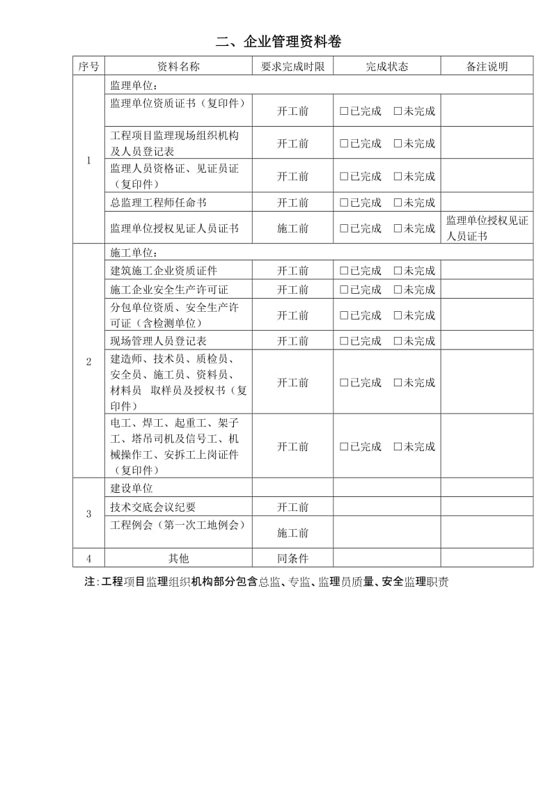 监理资料目录、台帐.doc_第2页