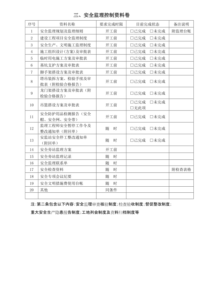 监理资料目录、台帐.doc_第3页