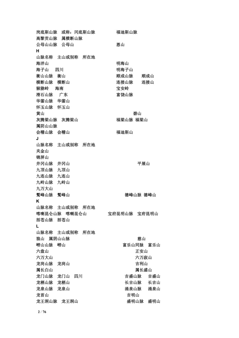 建议更改山、河名称.doc_第2页